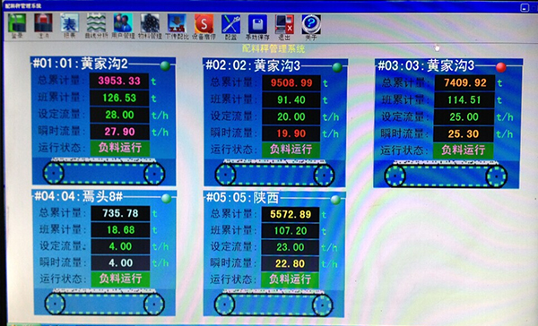 電廠全自動配煤控制系統(tǒng)